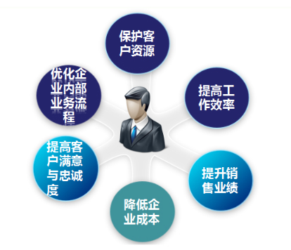成功案例-迅嘉-06.jpg