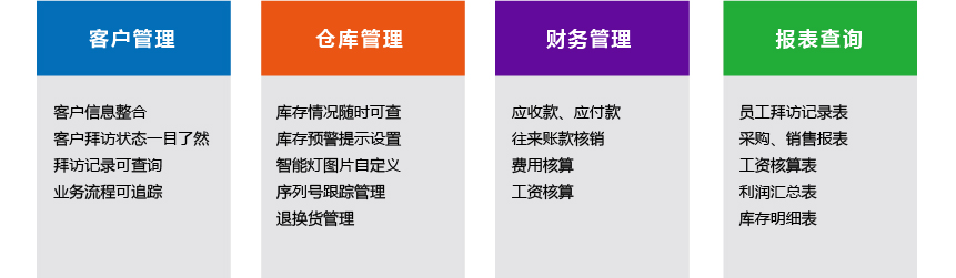 成功案例七彩虹-01-03.jpg