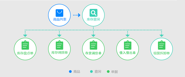 成功案例七彩虹-01-04.jpg
