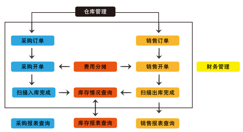 成功案为开-02.jpg